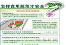 怎樣食用蔬菜才安全