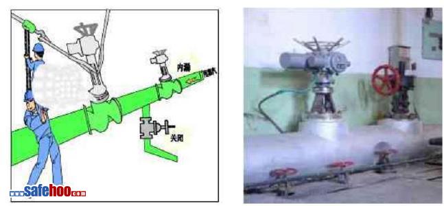 未按票做措施 蒸汽噴出傷人