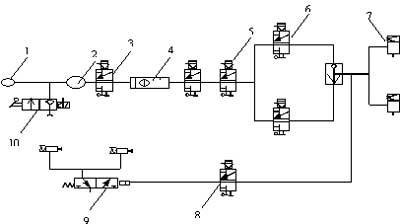 氣路控制系統原理圖