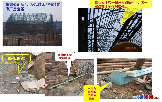 2008·10·21中冶長天燒結高處墜落死亡事故