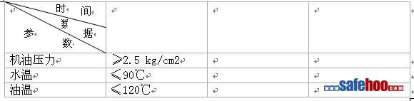 某水泥廠原料車間推土機設備事故