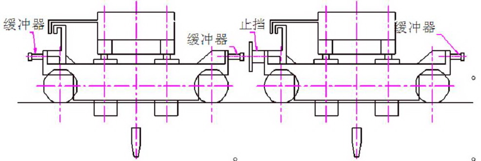 同軌起重機之間緩沖器安裝示意圖.jpg