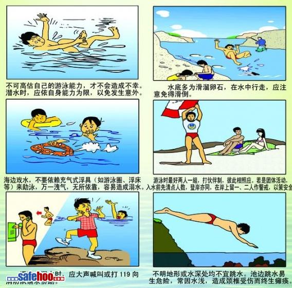 防溺水手抄報圖片