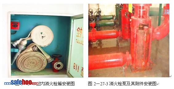 室內消火栓系統檢測與驗收案例分析