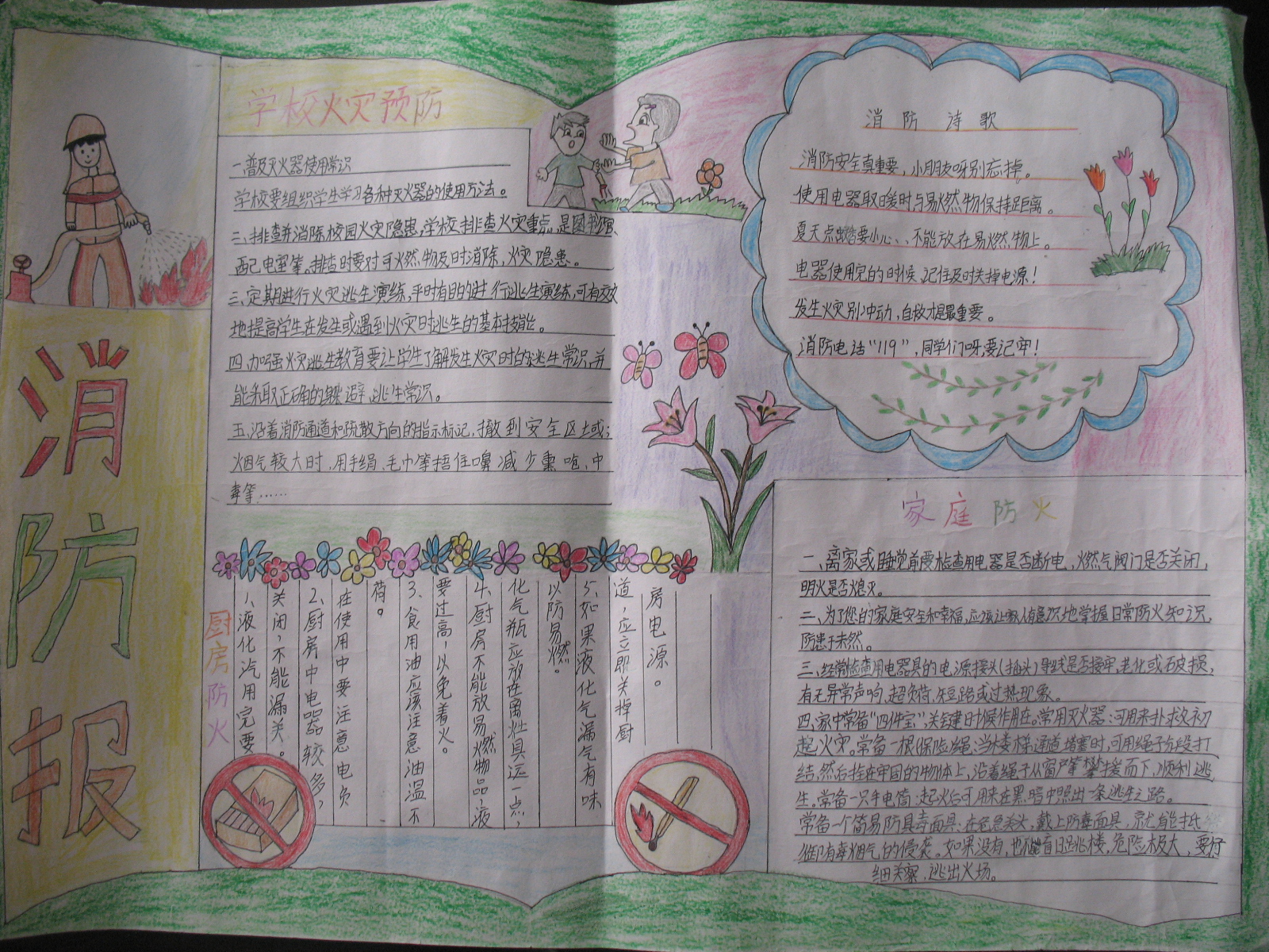 消防安全知識手抄報圖片