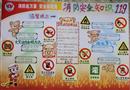 手抄報(bào)：消防安全知識