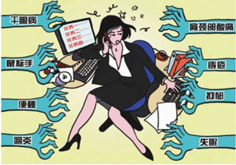 職業病宣傳標語100條