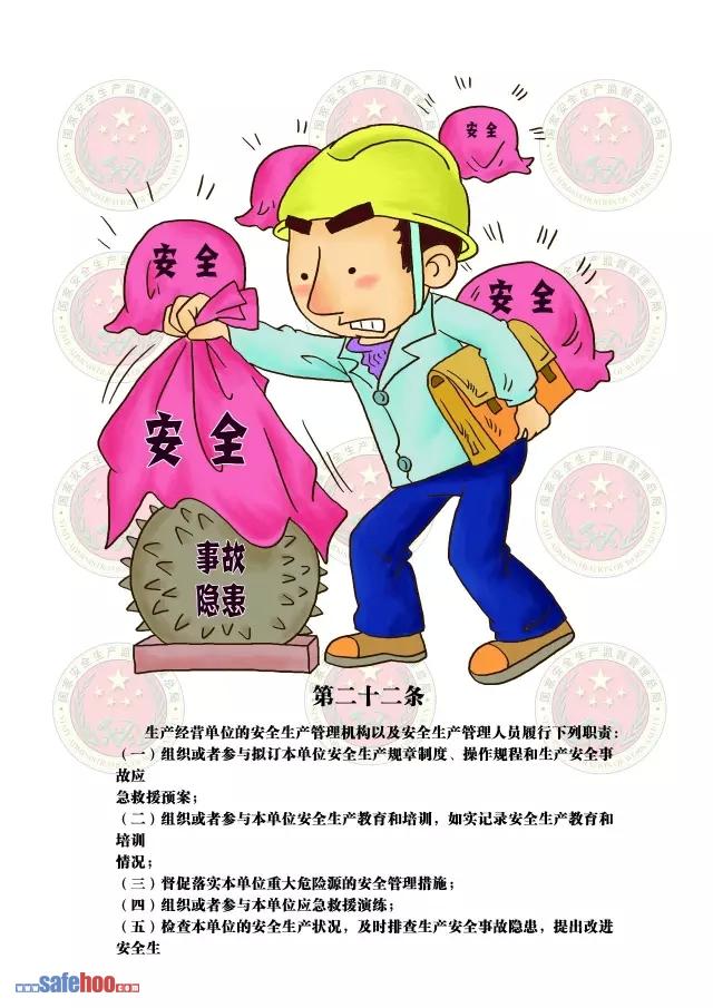 新中華人民共和國(guó)安全生產(chǎn)法第二十二條圖文解讀