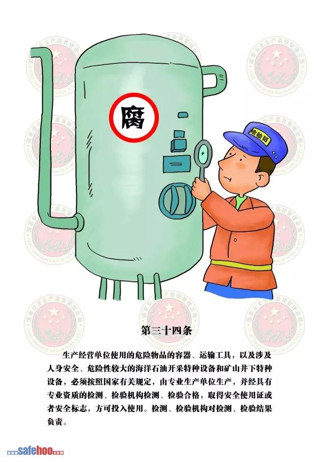 新中華人民共和國安全生產(chǎn)法第三十四條圖文版