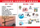 塔吊十不吊及施工現場十不準