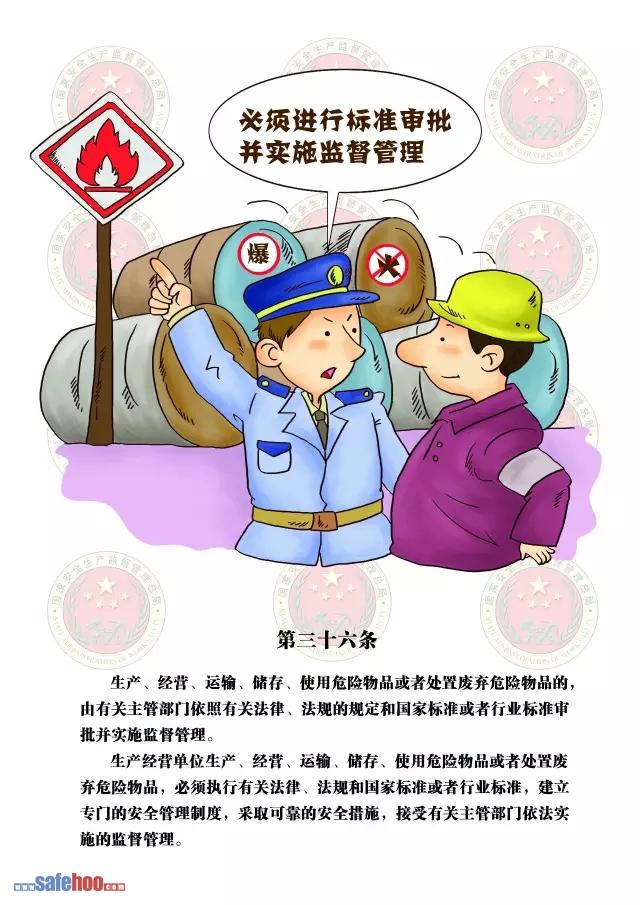新中華人民共和國安全生產(chǎn)法第三十六條圖文版
