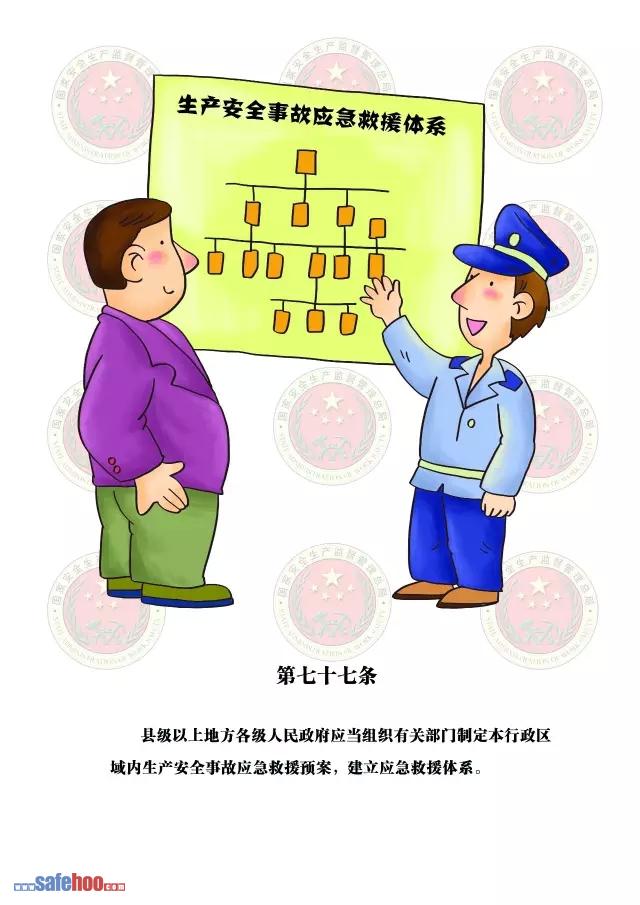 新中華人民共和國安全生產法第七十七條圖文版