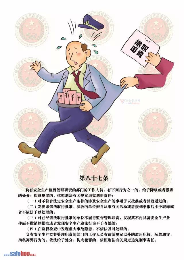 新中華人民共和國安全生產法第八十七條圖文版
