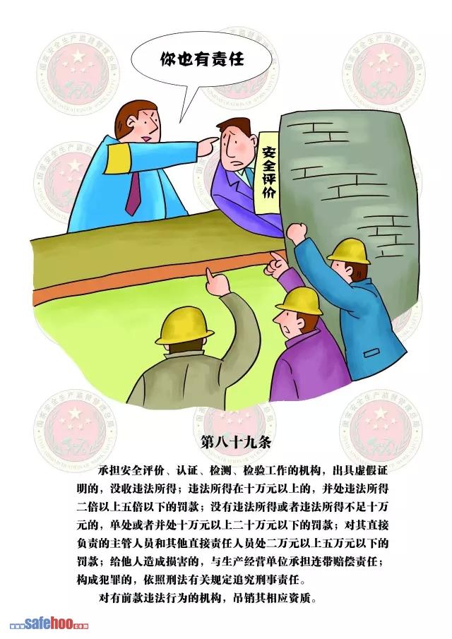 新中華人民共和國安全生產法第八十九條圖文版
