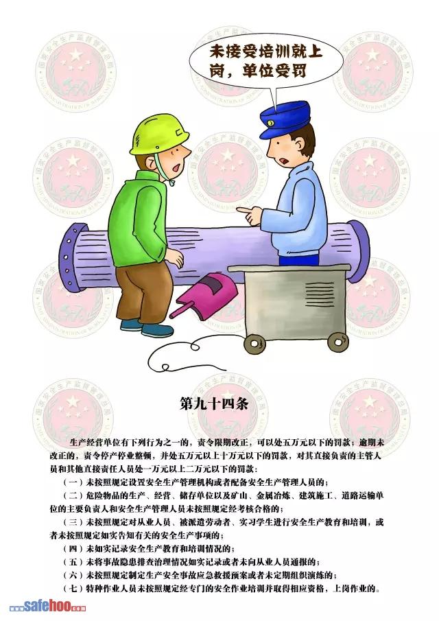 新中華人民共和國安全生產法第九十四條圖文版
