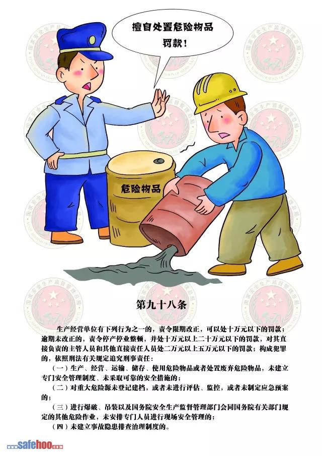 新中華人民共和國安全生產法第九十八條圖文版