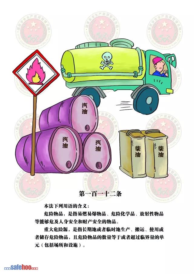 新中華人民共和國安全生產(chǎn)法第一百一十二條圖文版