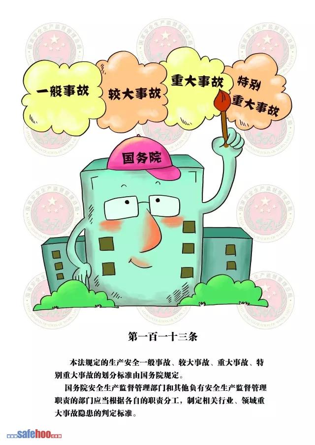 新中華人民共和國(guó)安全生產(chǎn)法第一百一十三條圖文版