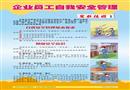 企業(yè)員工自我安全管理宣教掛圖