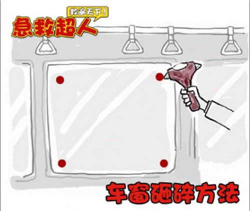 如何正確使用安全錘逃生