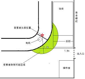 南城街道“4·19”一般機械傷害事故調查報告