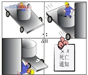 卷揚工擅自上車、稱量車直接起動擠死人