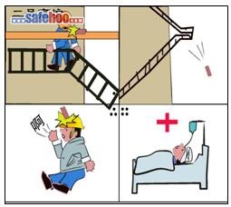 多層作業出險、戴安全帽保命