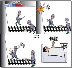 隱患不排除、作業出事故