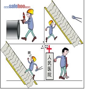 圖省事，走捷徑，左腳腕被鏈板擠傷