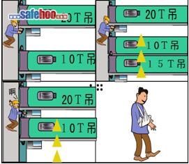 現場檢修不防范、擠斷胳臂后悔晚