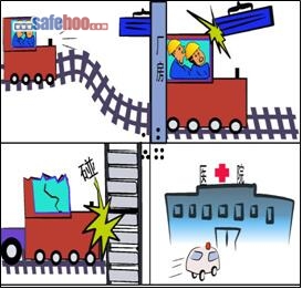 悶頭作業(yè)忙、撞車把人傷