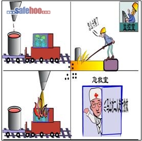 鐵水流至內燃機車，造成二人燙傷