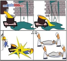 爐坑積水藏禍、鋼渣飛濺害人