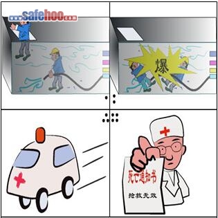 誤用氧氣吹掃設備 氧氣燃燒兩人死亡