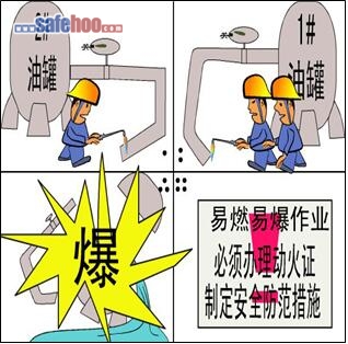 動火作業無措施 油罐爆炸飛上天