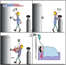 丙烷燃燒噴火焰，造成面部燒傷