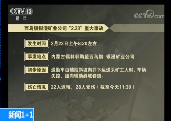 質問內蒙古礦企事故：下礦井的車，踩不住剎車？
