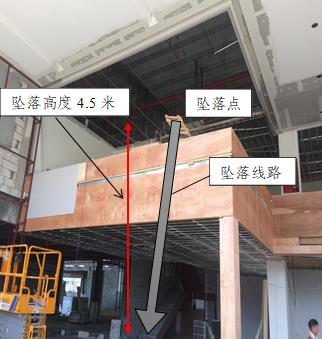 東莞市大朗鎮“7?30”一般高處墜落事故調查報告