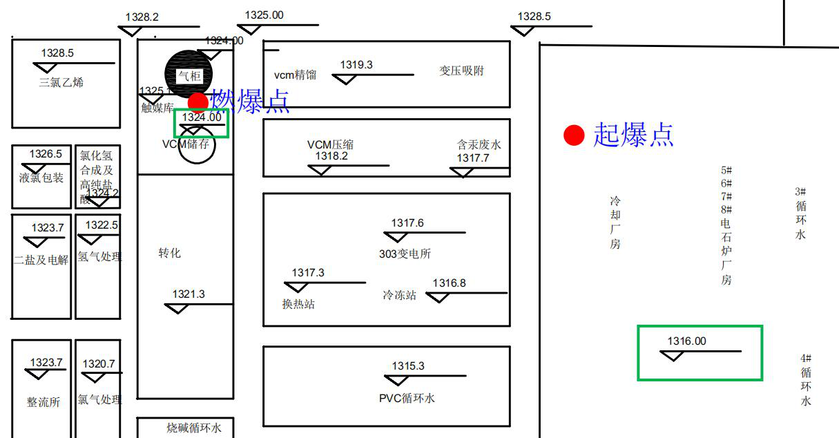 內蒙古伊東集團東興化工有限責任公司“4·24”較大生產安全事故調查報告