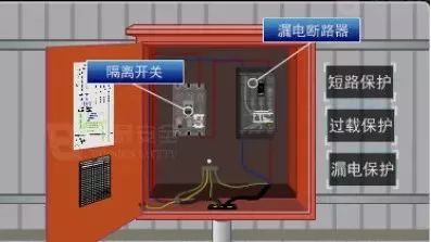 施工現場臨時用電安全管理六關鍵_19