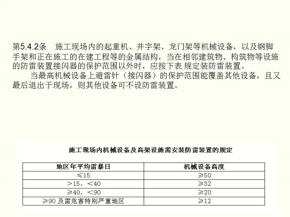 冬季施工全過程及安全事故防范_69
