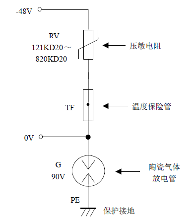 各式各樣的防雷電路大解剖！_17