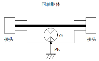 各式各樣的防雷電路大解剖！_63