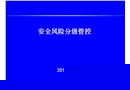 安全風(fēng)險(xiǎn)管控課件