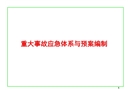 重大事故應急體系與預案編制