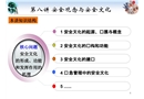 安全觀念與安全文化