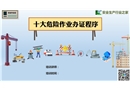 十大危險作業辦證程序