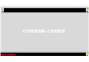 行為安全觀察 人員的反應