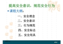 提高安全意識 規范安全行為