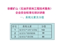 油氣田安全標準化培訓講義
